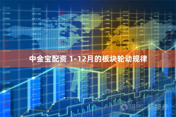 中金宝配资 1-12月的板块轮动规律